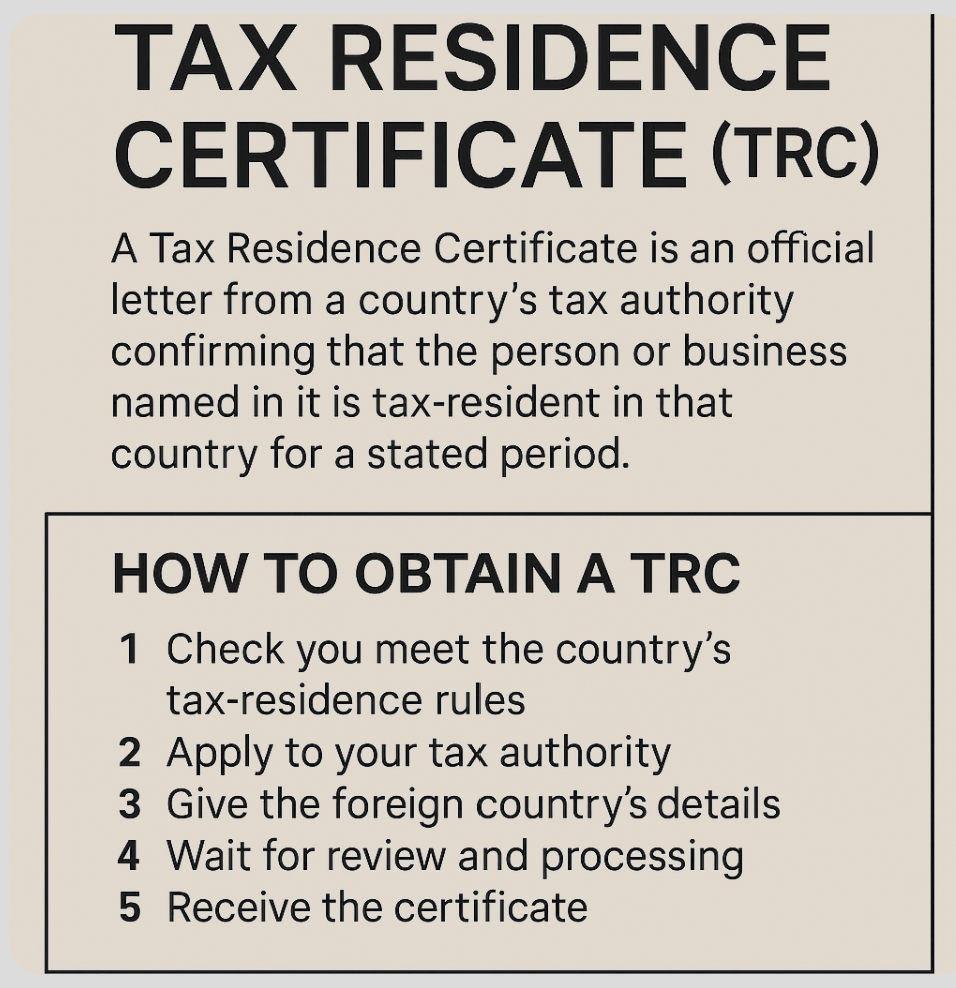 Tax residence certificate